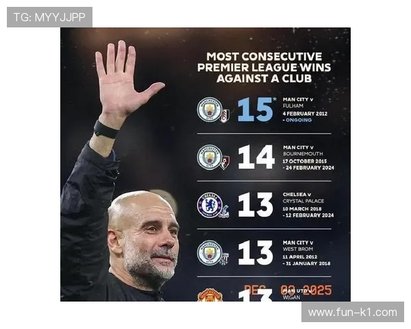 曼城防守稳定，但转换防守是否存在隐患？