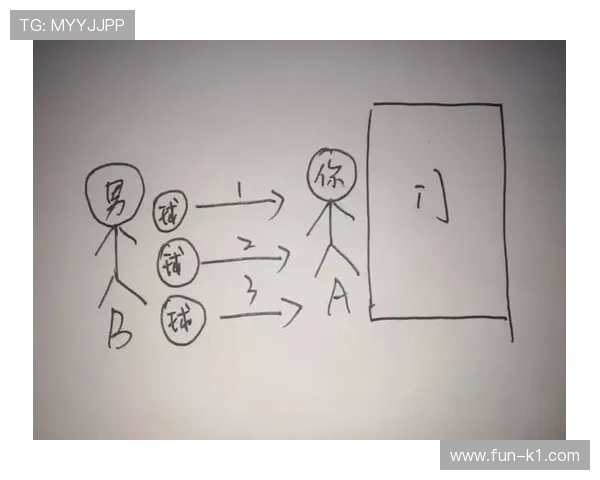 任意球规则详解：直接与间接判罚条件及墙距9.15米要求