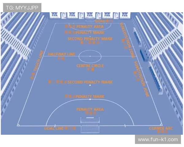 五人制足球规则详解：比赛人数与场地标准判罚细则