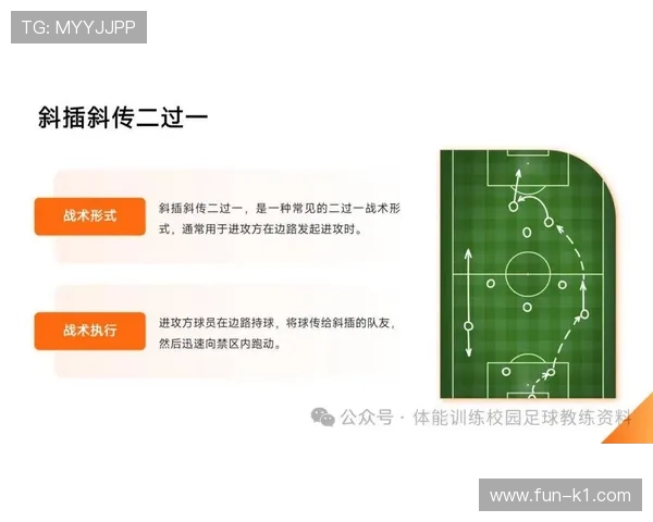 七人制足球规则中每队上场人数与换人次数限制解析