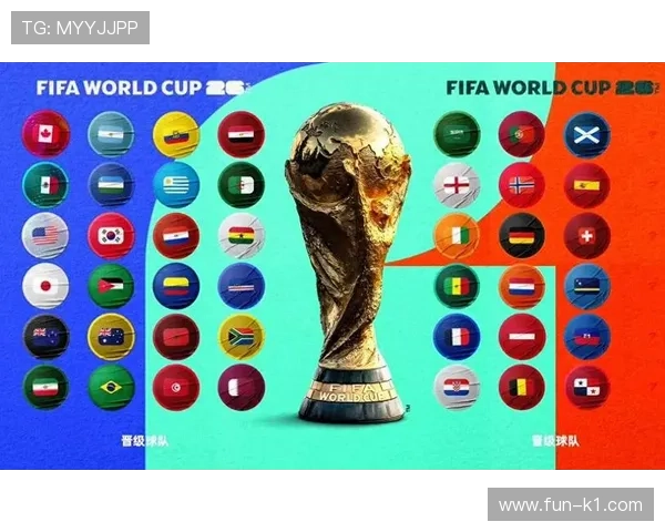 2026世界杯48队12小组赛制如何规定，小组前两名如何晋级淘汰赛