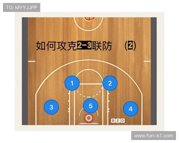 篮球防守站位规则,新手如何理解和使用