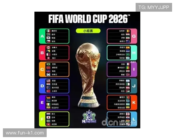 2026世界杯最终出线名单变化趋势预测